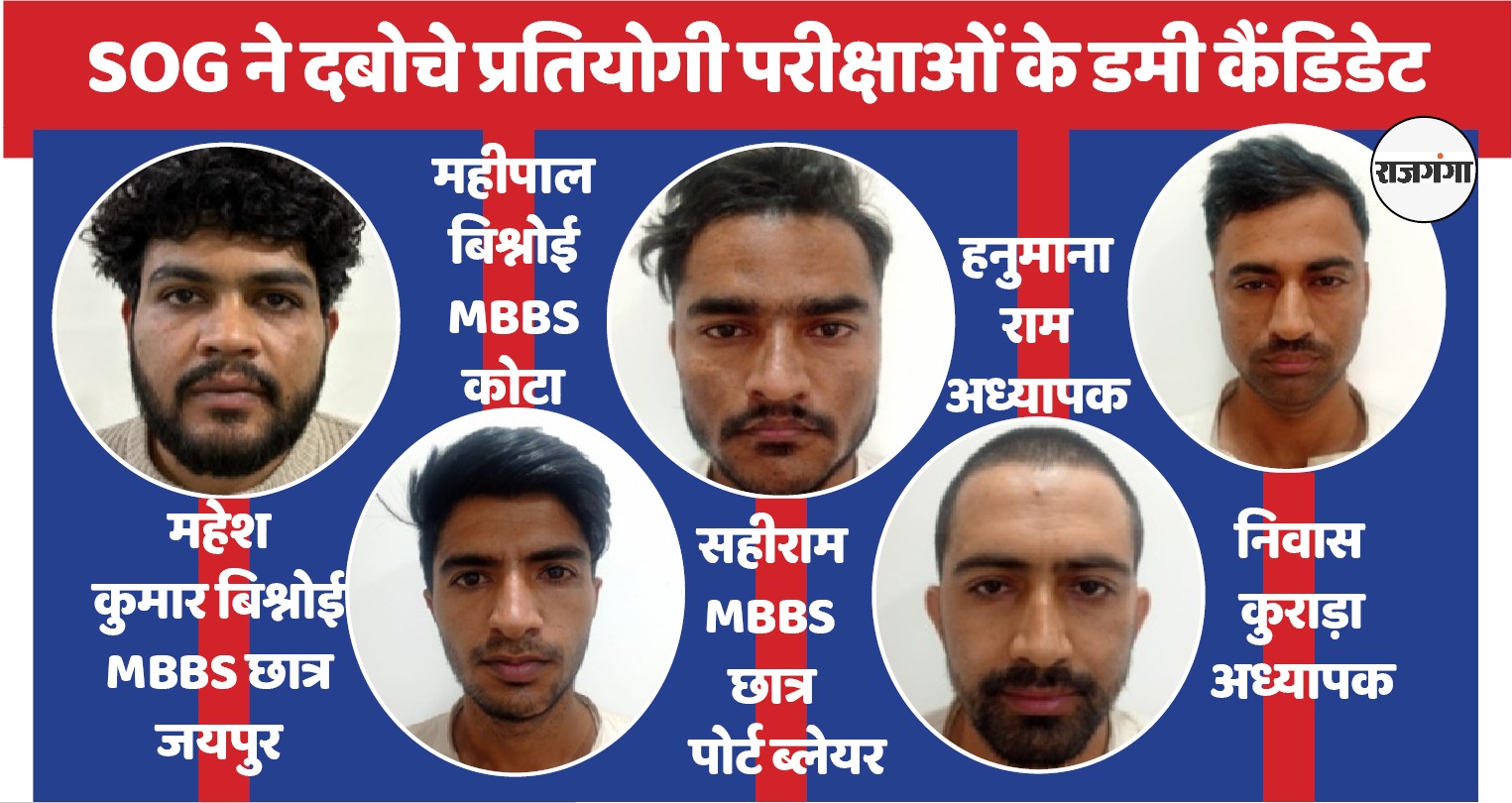 कोई MBBS छात्र तो कोई सरकारी टीचर, लालच ले डूबा...