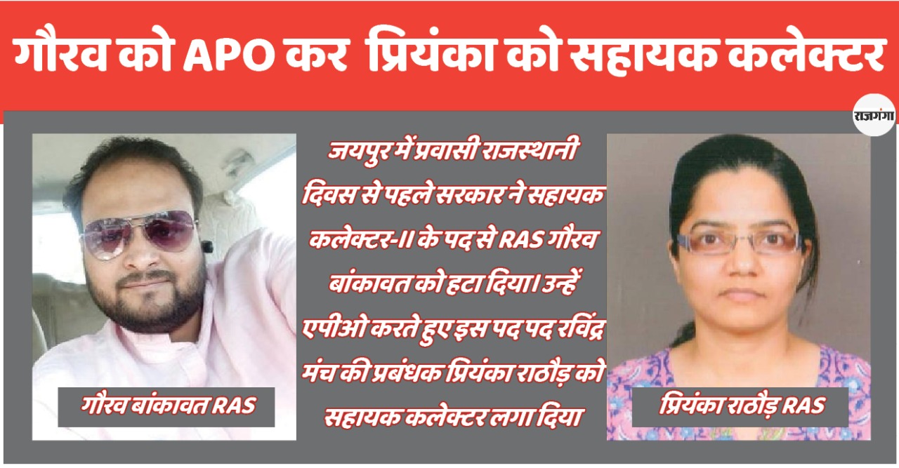 ऊपर के आदेश से निपट गए सहायक कलेक्टर गौरव बांकावत