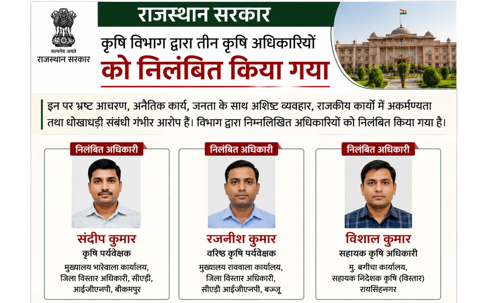 घटिया आचरण के चलते तीन कृषि अधिकारी निलंबित
