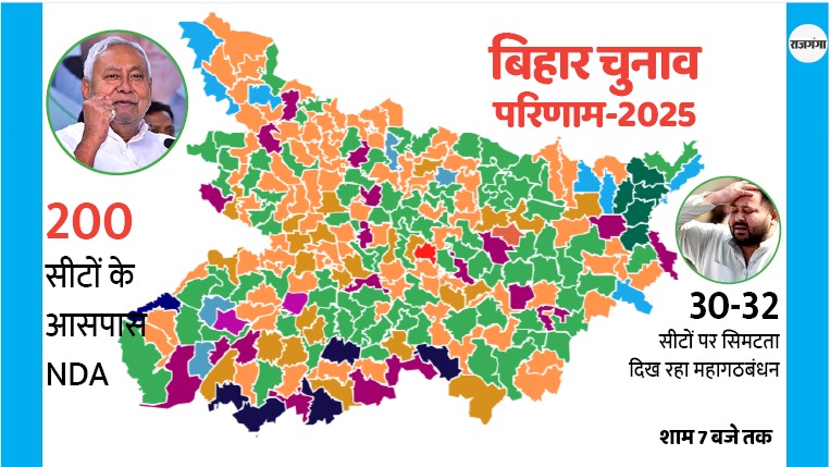 मोदी-नीतीश की हवा में उड़ गया लालू का लाल