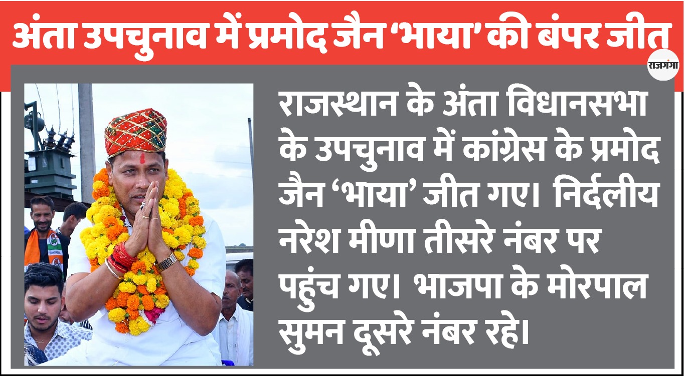 अंता की जनता को कांग्रेस प्रत्याशी 'भाया', नरेश का बुरा हश्र